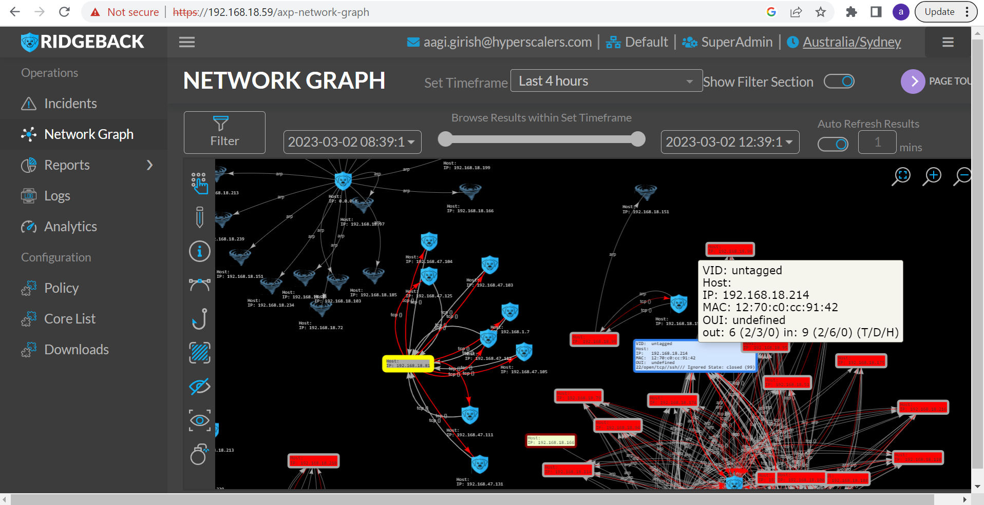 Ridgeback Network Defense