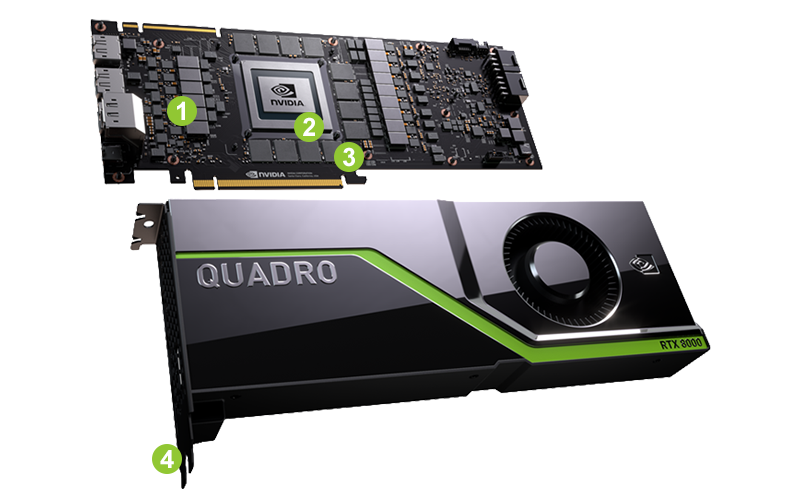 Buy Nvidia Quadro RTX8000 48GB, Quadro RTX8000 for sale, quadro rtx 8000 gaming, nvidia quadro for sale