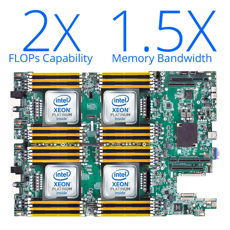 Intel r xeon r gold. Intel Xeon Platinum 8360h. Xeon Platinum 8368. Xeon Platinum 8284.